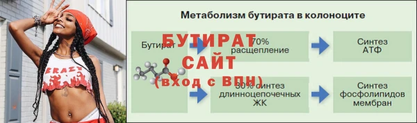 ГАЛЛЮЦИНОГЕННЫЕ ГРИБЫ Киренск